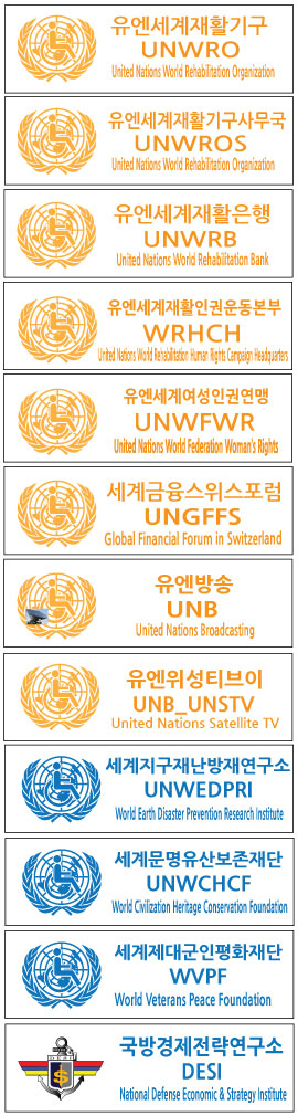 UNWRO Organizations